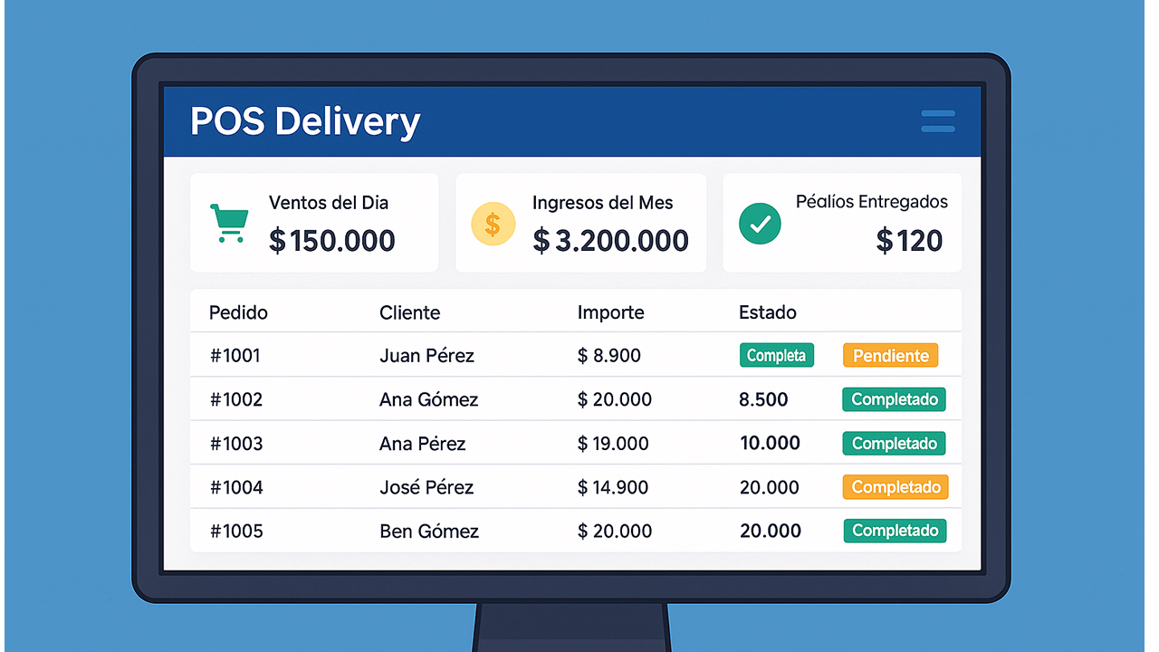 POS Delivery EvGastro